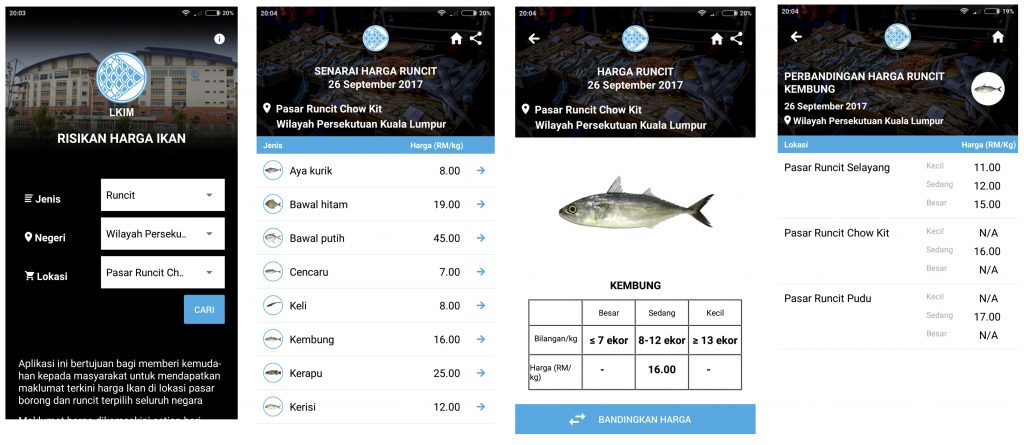 Mockup design of LKIM Fish Price app.