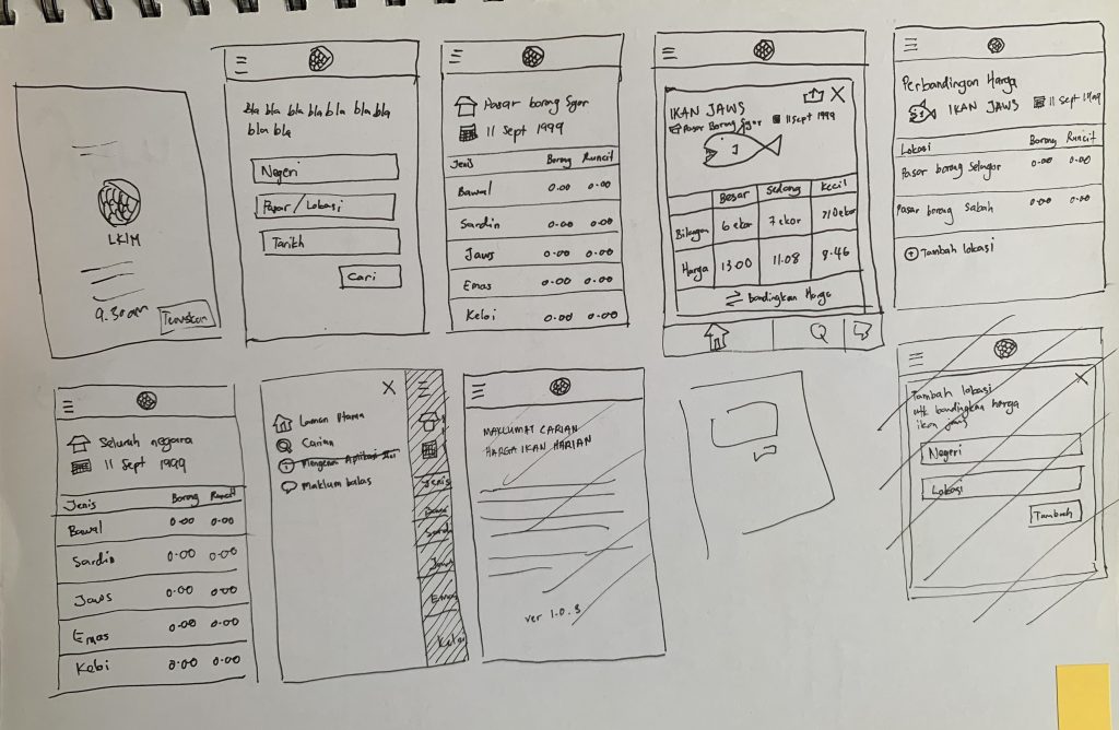 UI sketches fo LKIM Fish Price app.