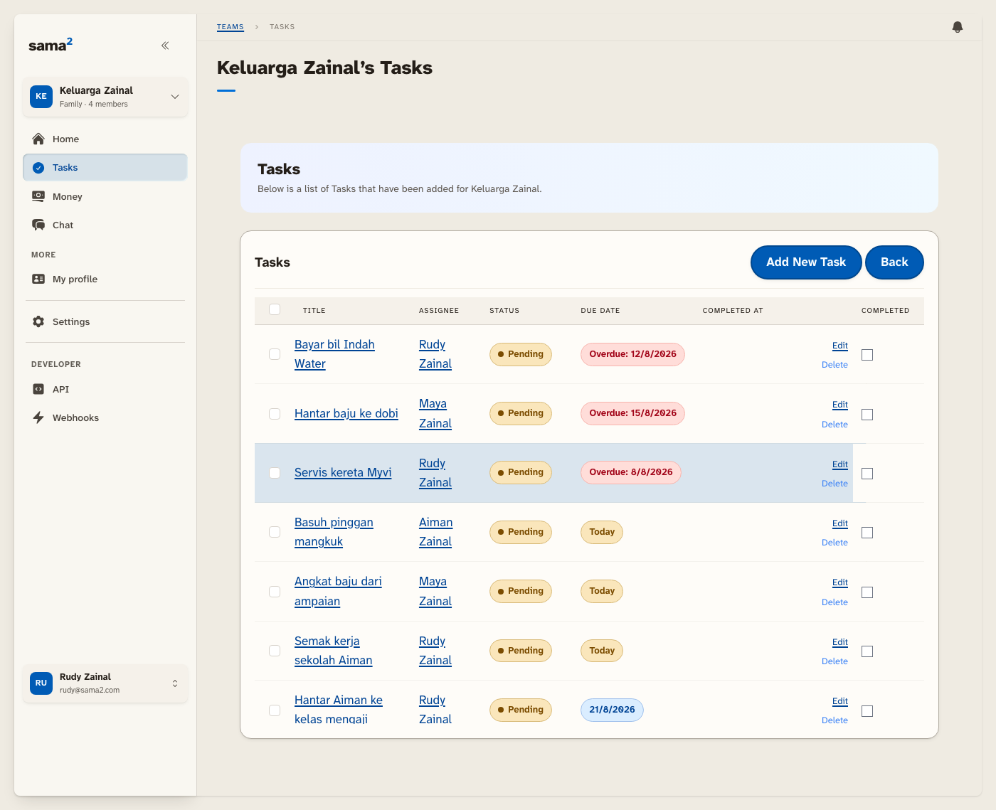 Task table for the Keluarga Zainal team, showing Malay household chores assigned across four family members, with pending badges and red overdue dates.